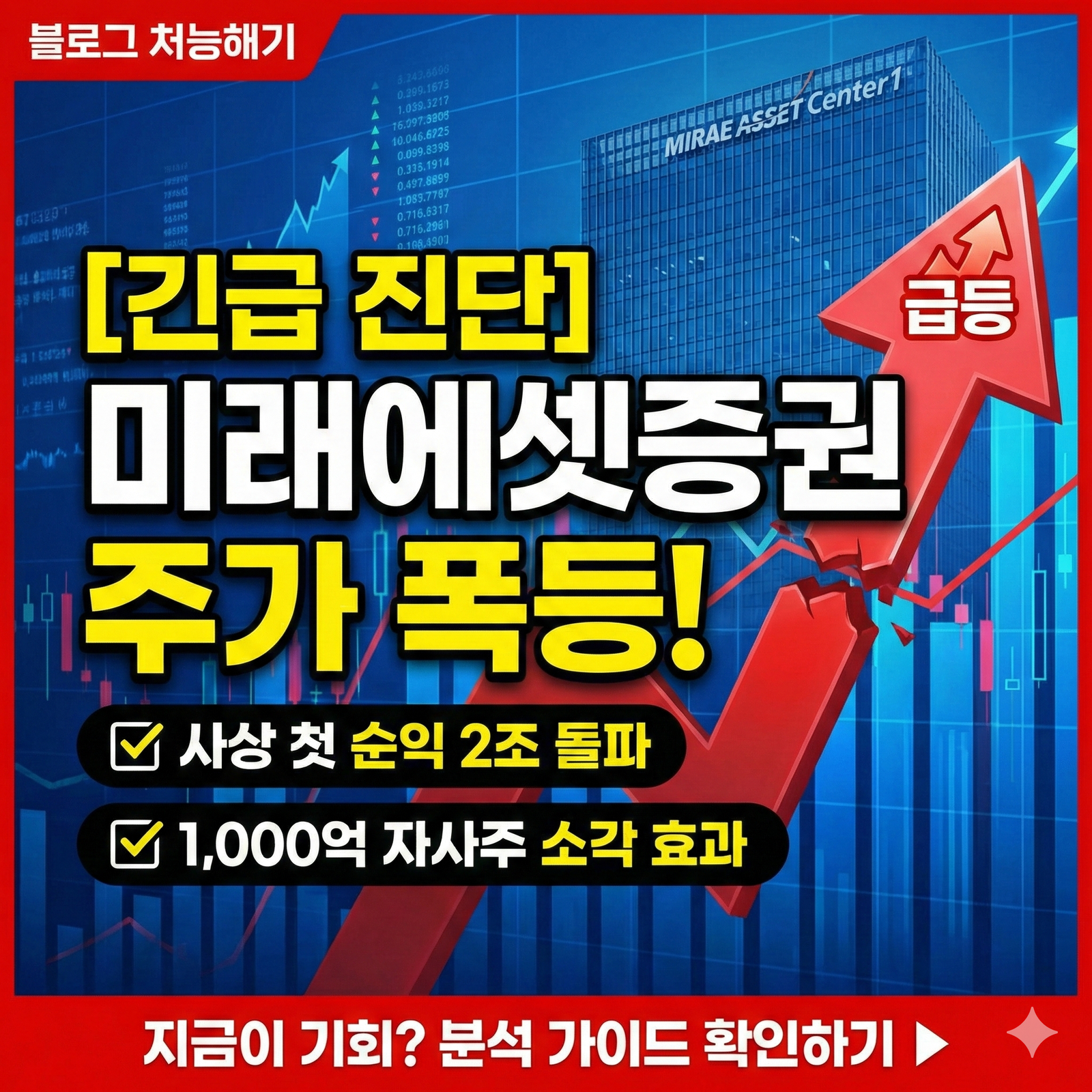 [미래에셋증권 주가 폭등] 사상 첫 '순익 2조' 달성 및 1,000억 자사주 소각 효과