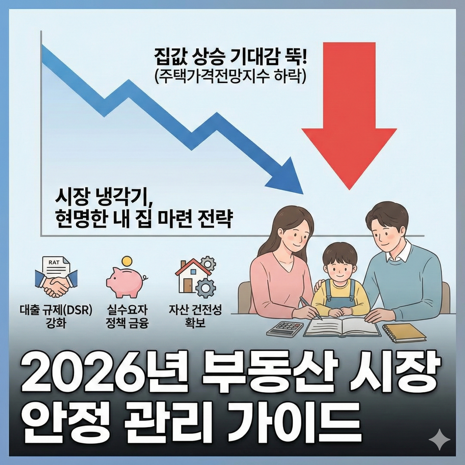Gemini의 응답 [집값 상승 기대감 하락] 시장 냉각기 속 현명한 내 집 마련 및 자산 관리 가이드