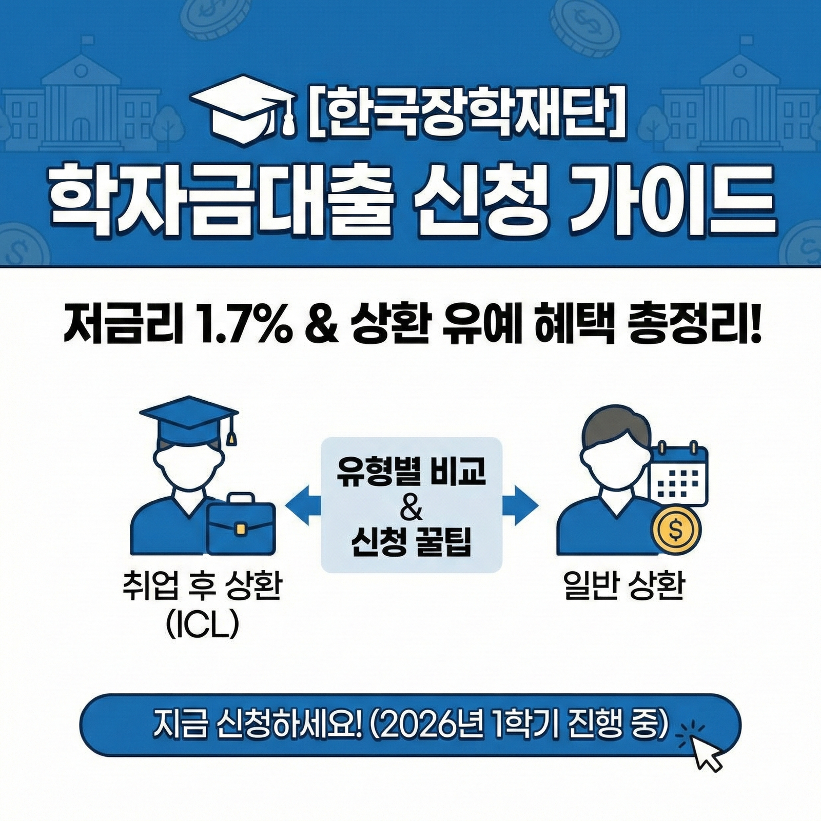 [한국장학재단 학자금대출 신청 가이드] 저금리 혜택과 상환 유예 총정리